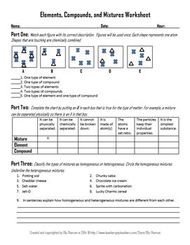 Elements Compounds And Mixtures Worksheet Grade 7