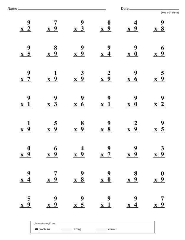 Minute Math Worksheets Multiplication