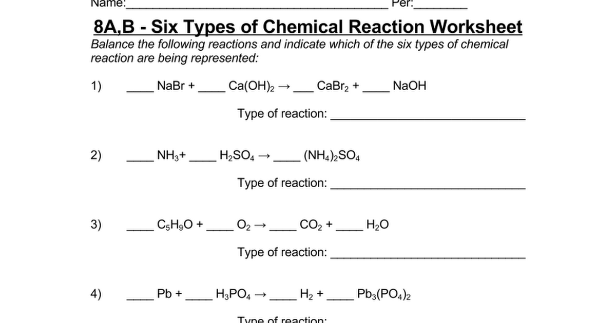 Key Types Of Chemical Reactions Worksheet