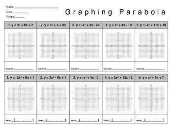 Graphing Quadratic Functions Worksheets
