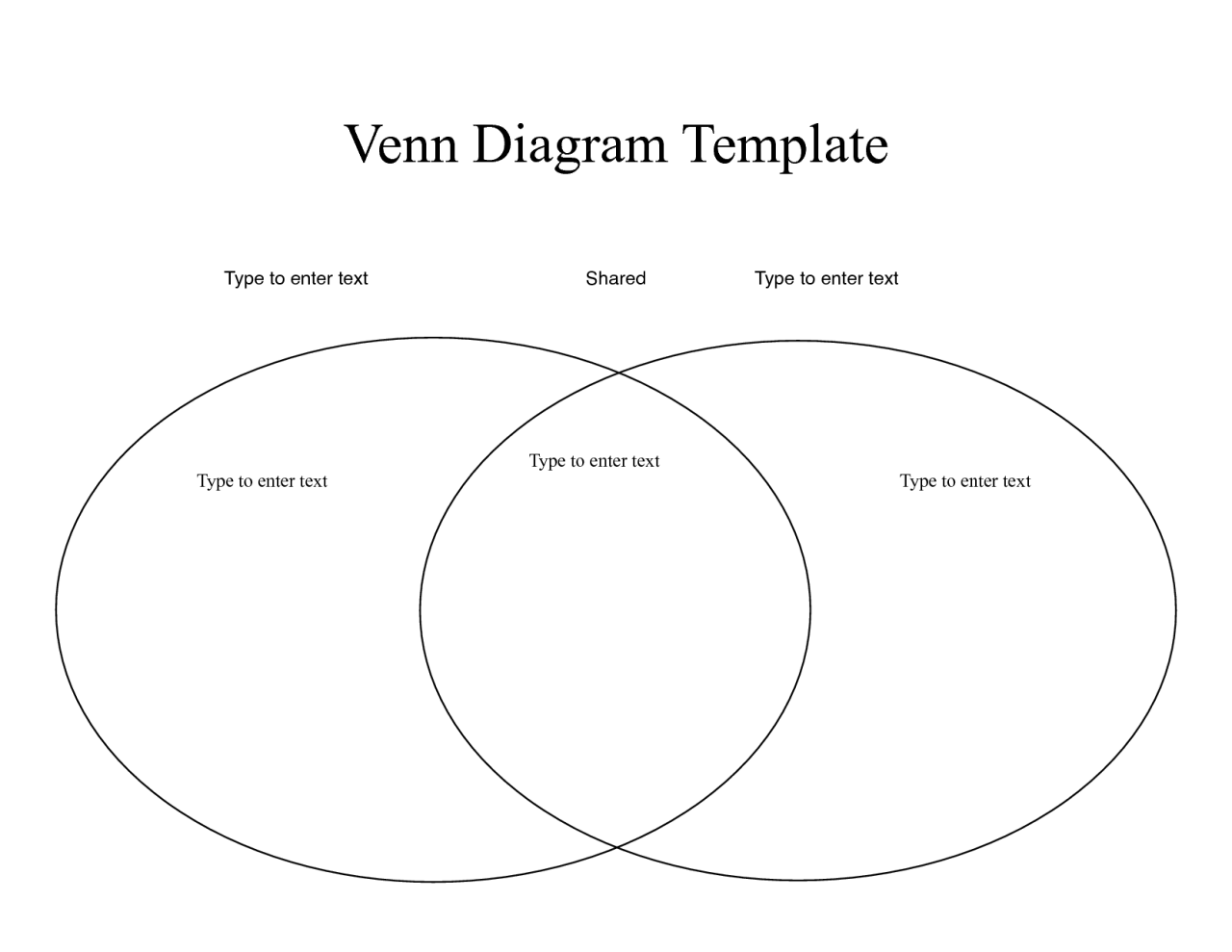 Venn Diagram Printables