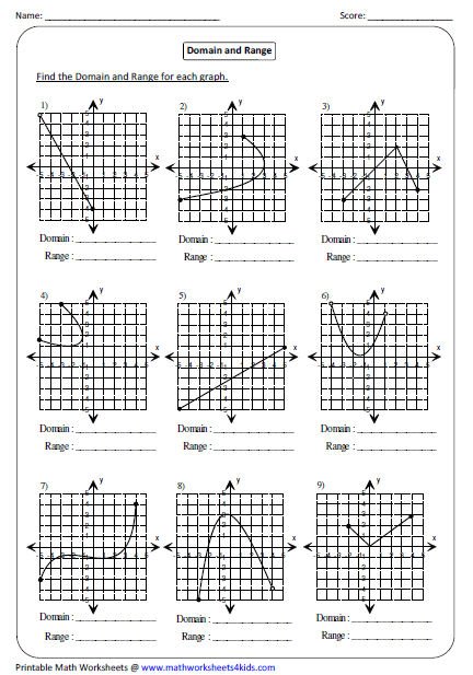 Linear Functions Worksheet Answer Key