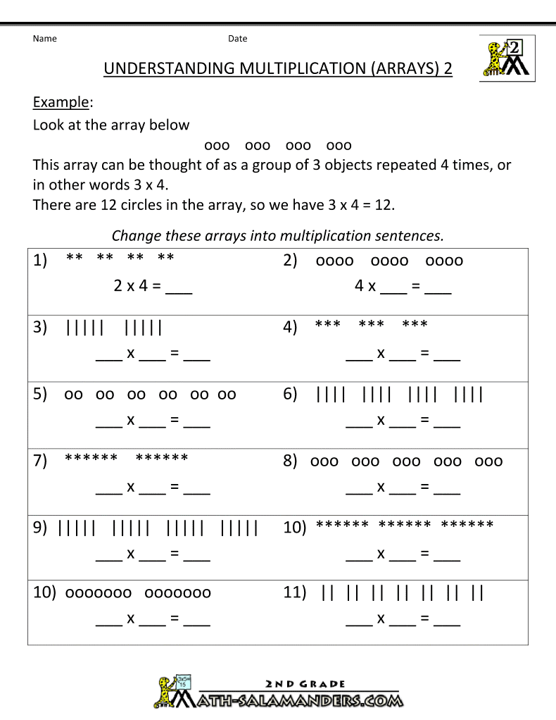 Beginner Multiplication Worksheets For Grade 2