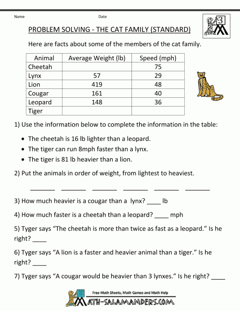 2nd Grade Math Salamanders Worksheets