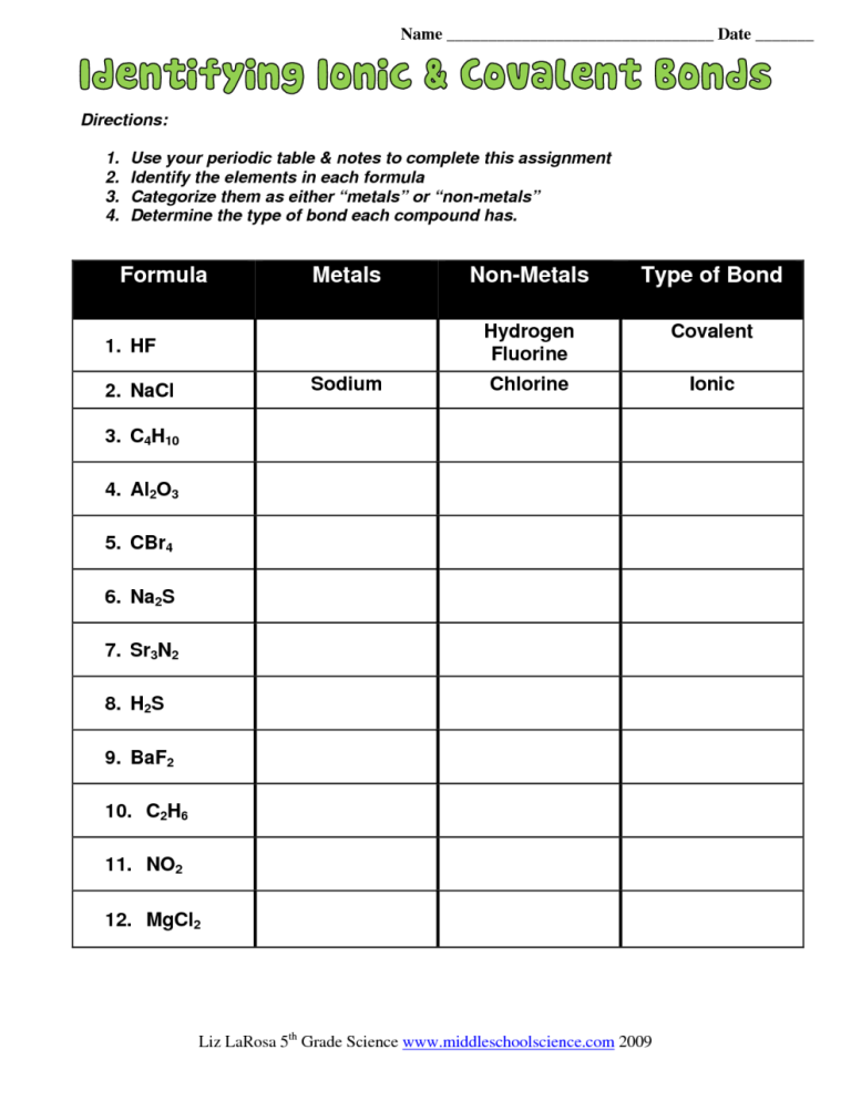 Identifying Ionic And Covalent Bonds Worksheet