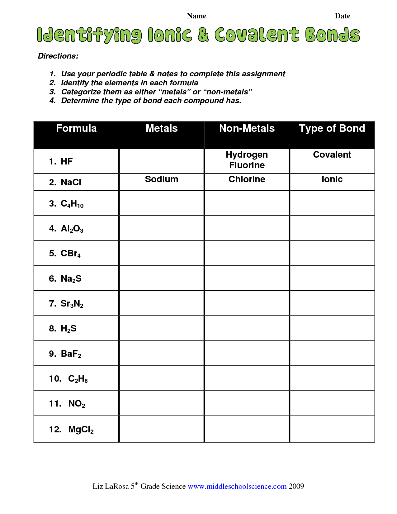 Ionic And Covalent Bonds Worksheet