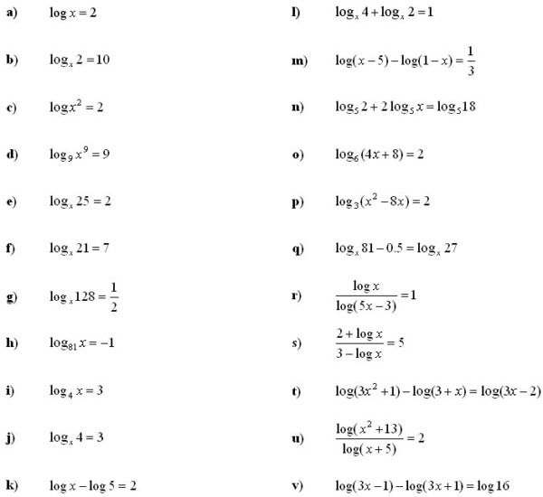 Equation Of A Circle Worksheet Doc