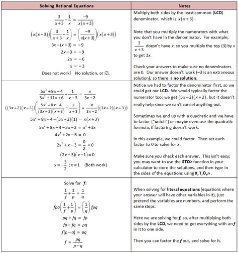 Answer Solving Rational Equations Worksheet