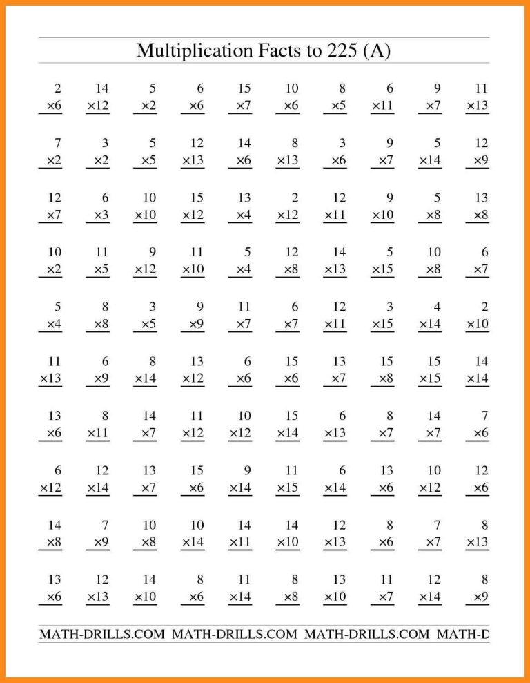Multiplication Worksheets Pdf Grade 5