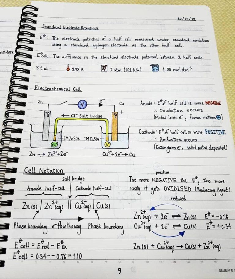Oxidation Reduction Worksheet For Class 10