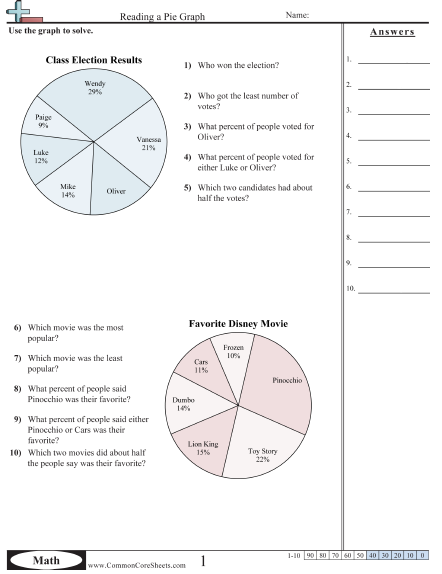 Pie Chart Worksheets For Grade 5 With Answers
