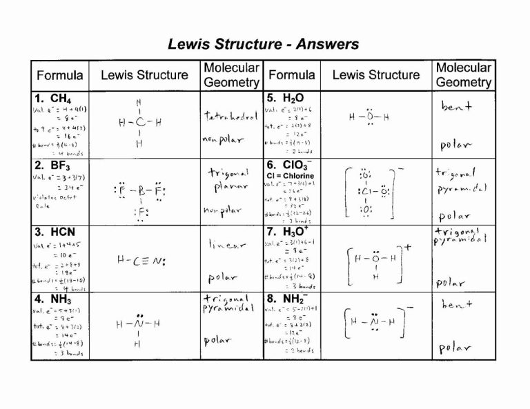 Lewis Dot Diagram Worksheet Pdf Answer Key