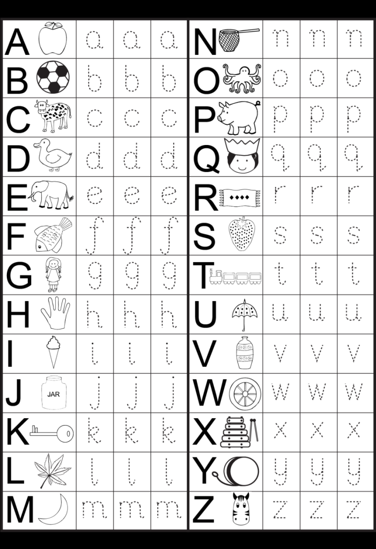 Printable Abc Small Letters Worksheet