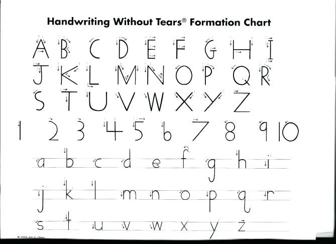 Handwriting Without Tears Worksheets Lowercase