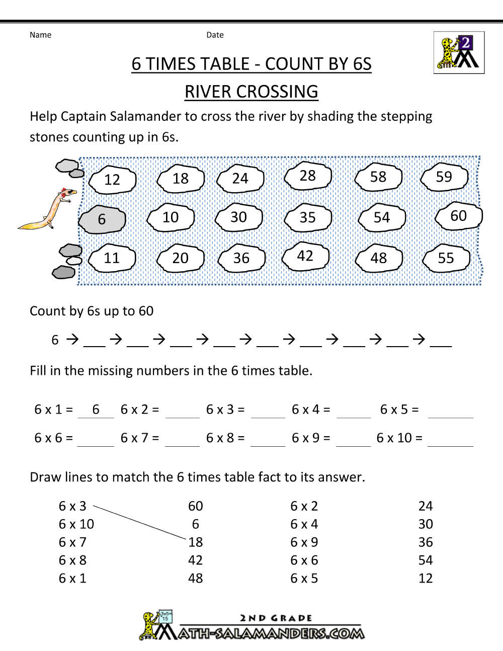 Multiplication Facts Worksheets 6s