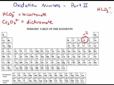 Determining Oxidation Numbers Worksheet