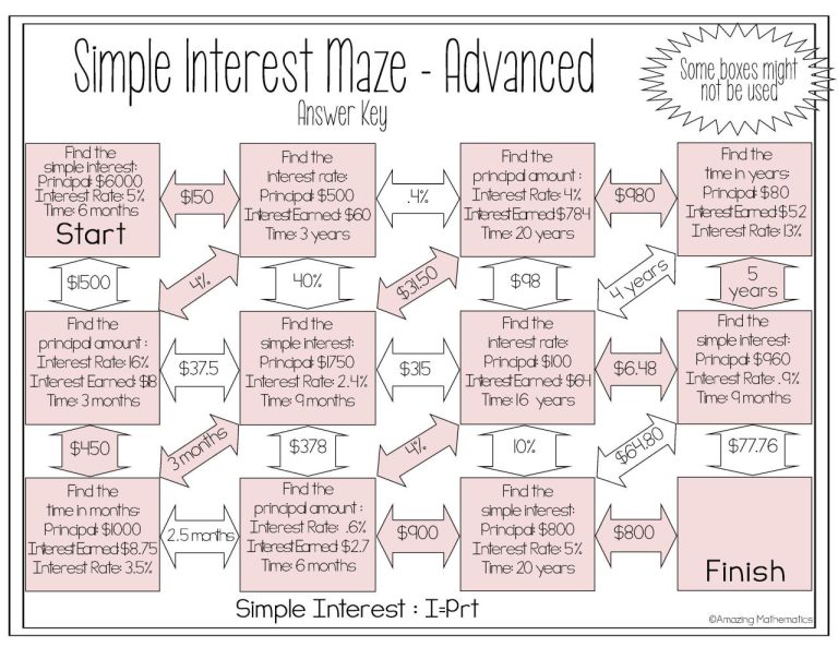 Simple Interest Worksheet Grade 5