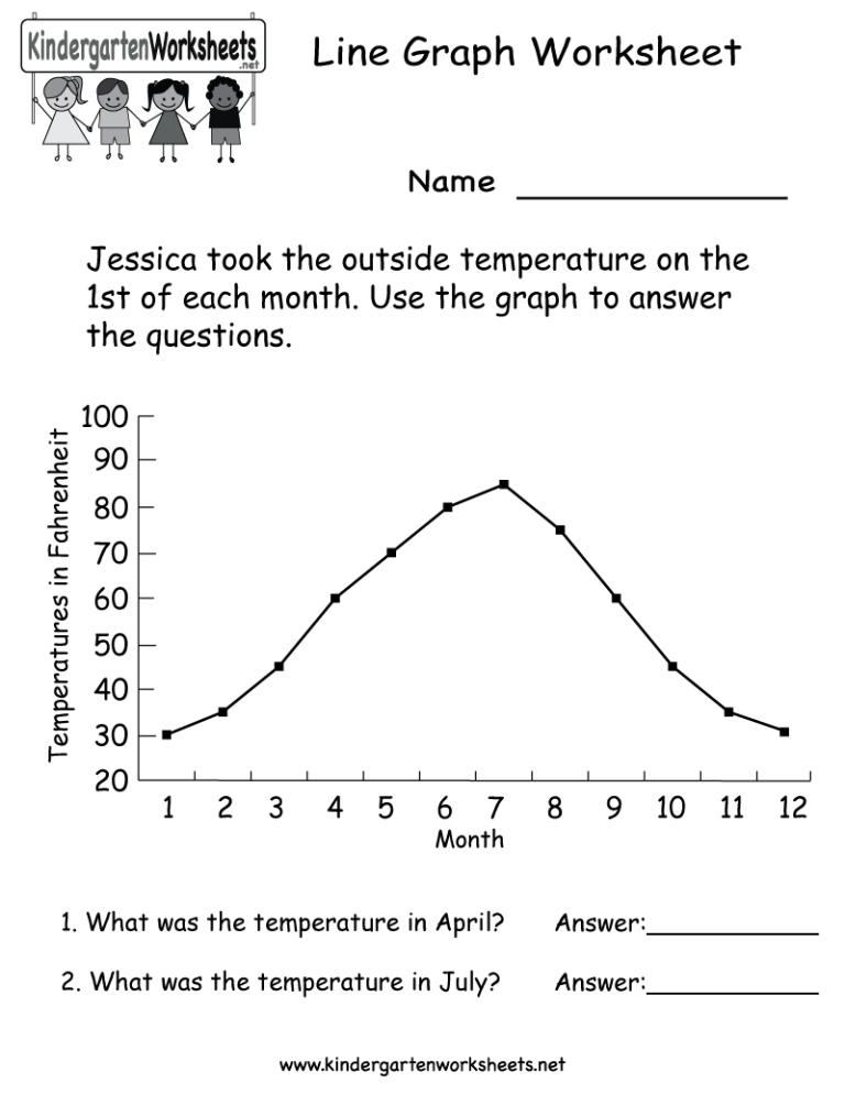 Line Graphs Worksheets Grade 8