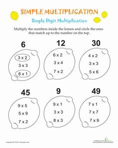 Simple Multiplication Worksheets 3rd Grade