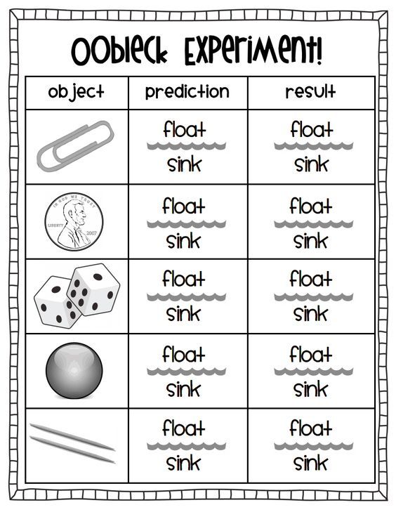 Syllables Worksheets For Grade 1