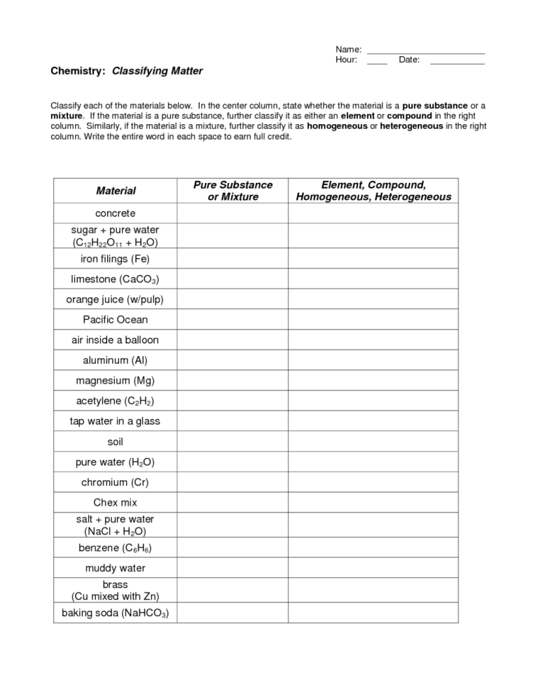 Classifying Matter Worksheet Physical And Chemical Changes Answers