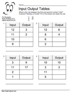 Function Table Worksheets Pdf