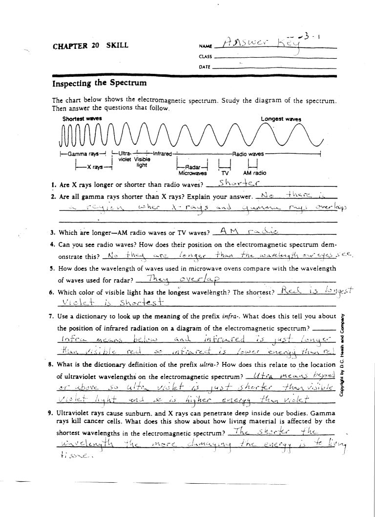 Electromagnetic Spectrum Worksheet Answer Key
