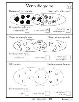 Venn Diagram Worksheet 1st Grade