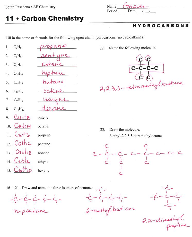 Naming Hydrocarbons Worksheet