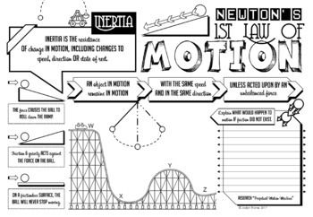 Newton's First Law Of Motion Worksheet
