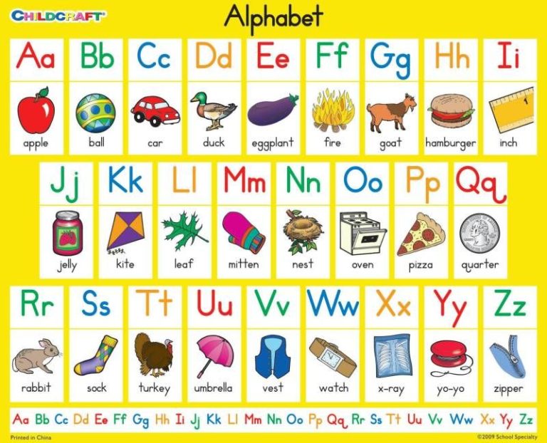 Alphabet Practice Sheets For Nursery
