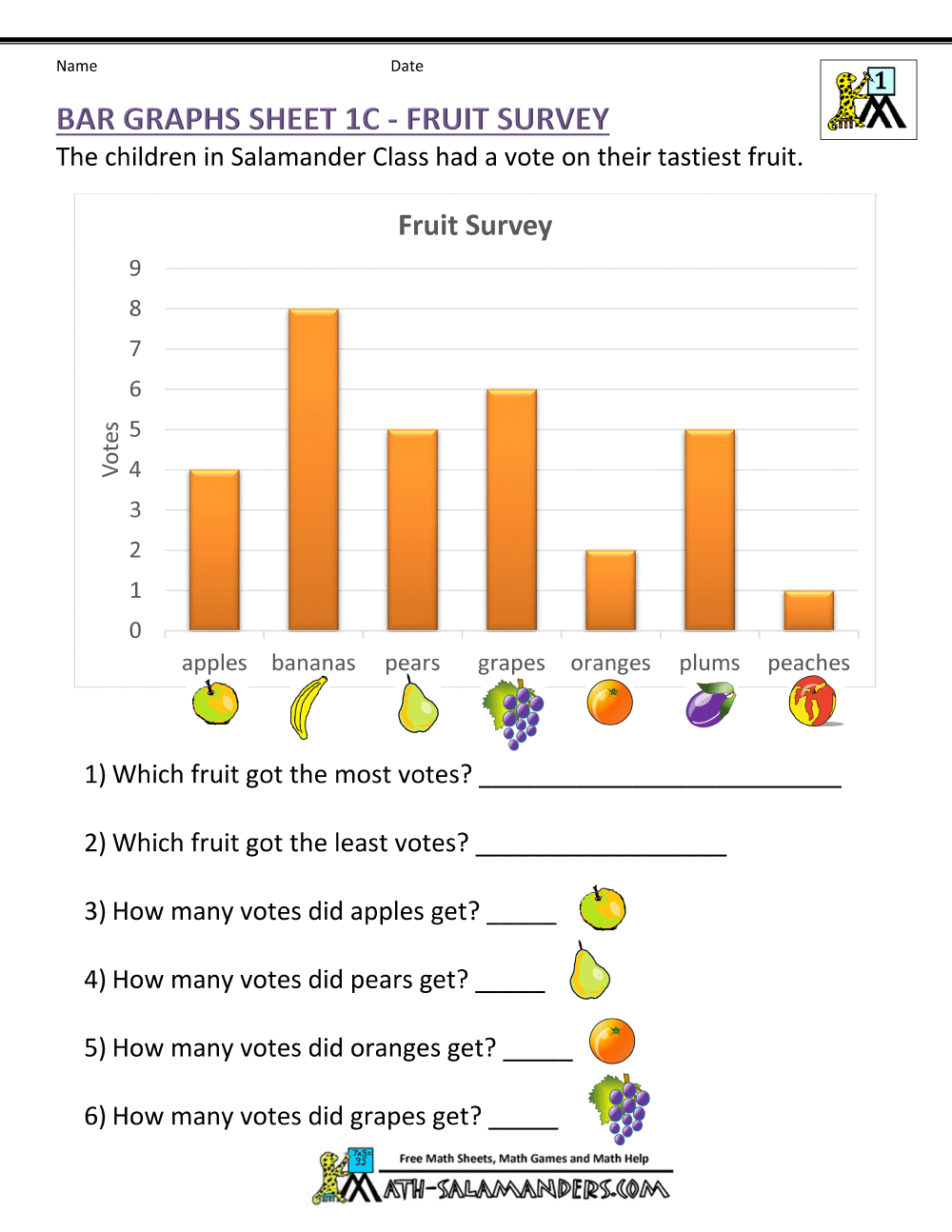 Bar Graph Worksheets Grade 1