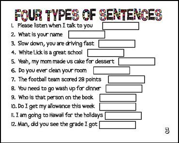 2nd Grade Four Types Of Sentences Worksheet