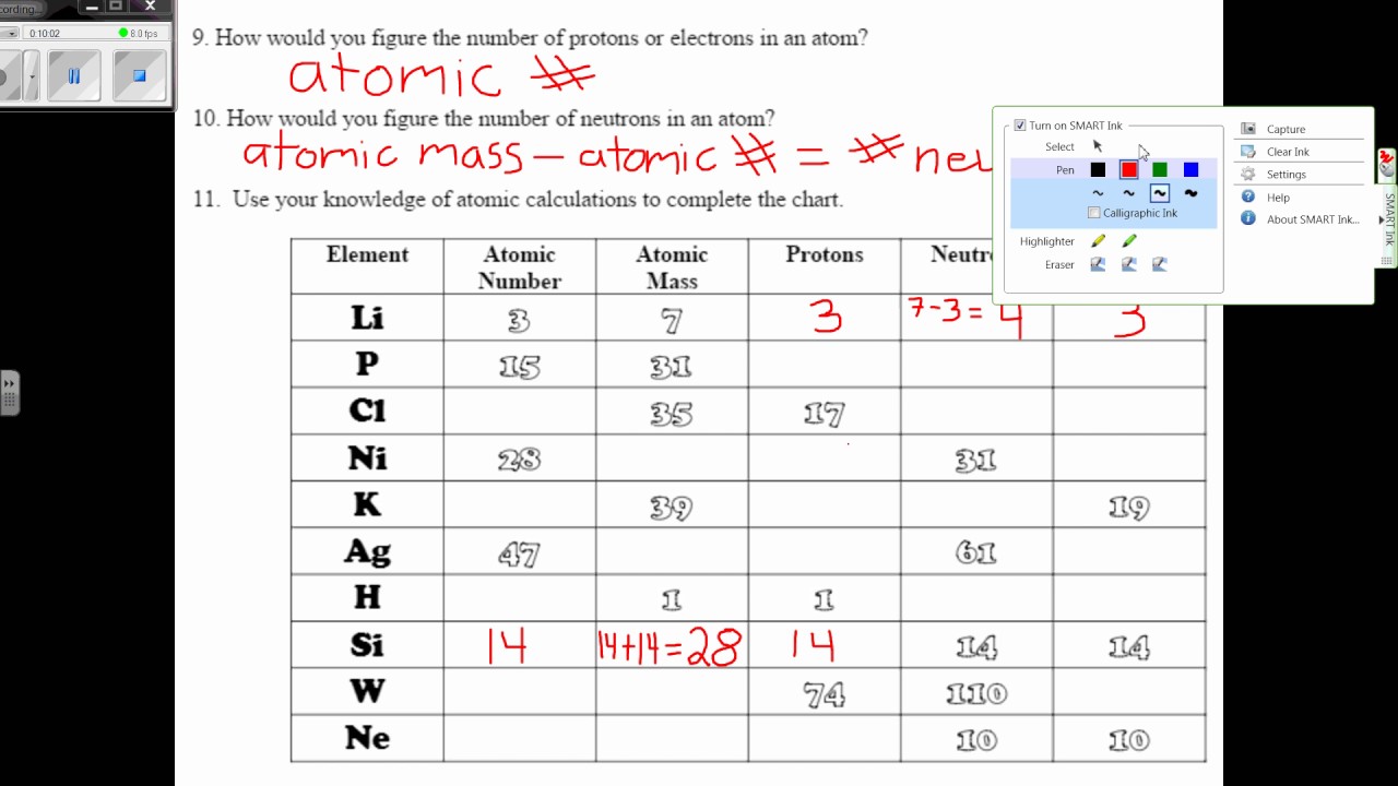 Atomic Basics Worksheet Backside