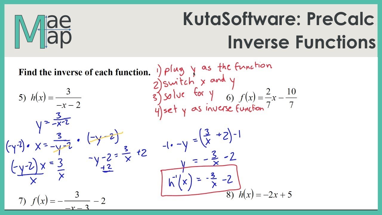 Inverse Functions Worksheet Answers Kuta Software
