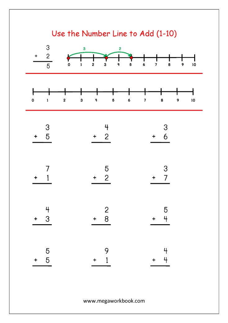Addition With A Number Line Worksheets