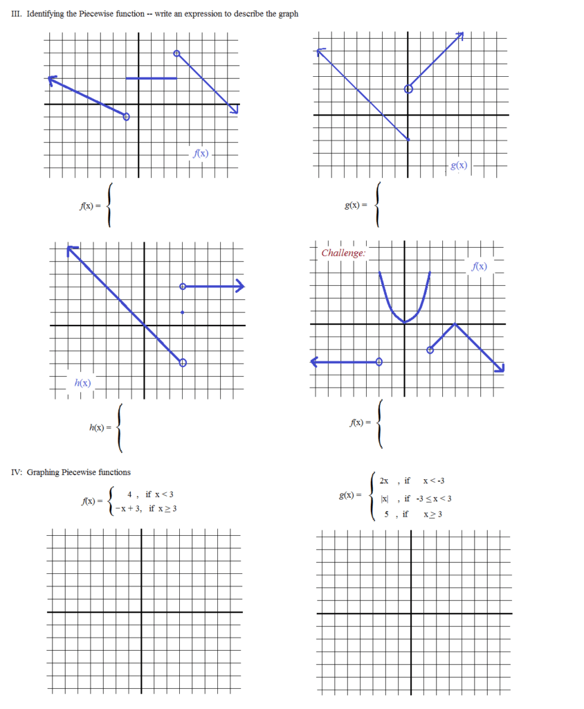 15 Best Images Of Evaluating Functions Worksheets Pdf Algebra