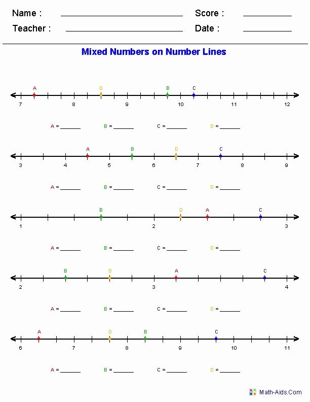 Number Line Addition Example