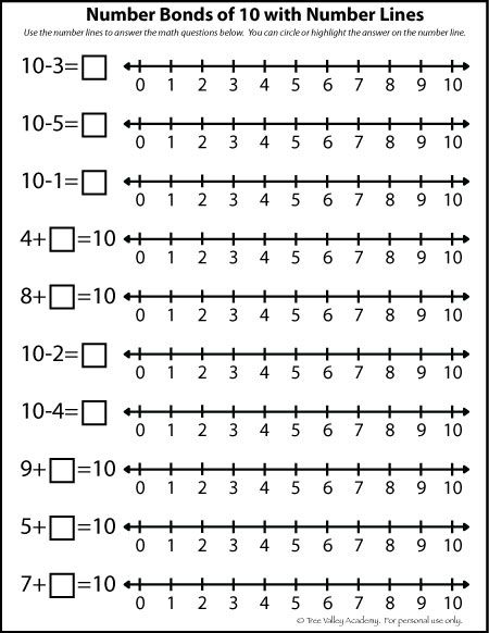 Subtraction Worksheets For Grade 1 Number Line