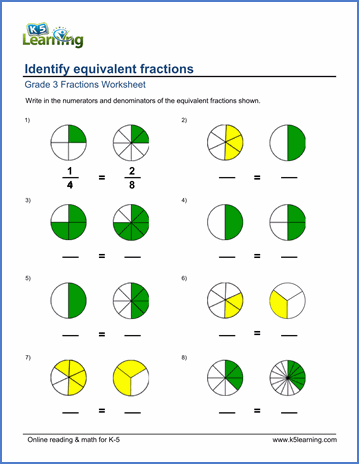 Printable Fractions Worksheets Grade 3