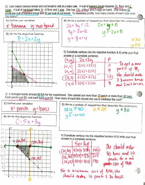 Algebra II Files Systems High school math lesson plans, 9th grade