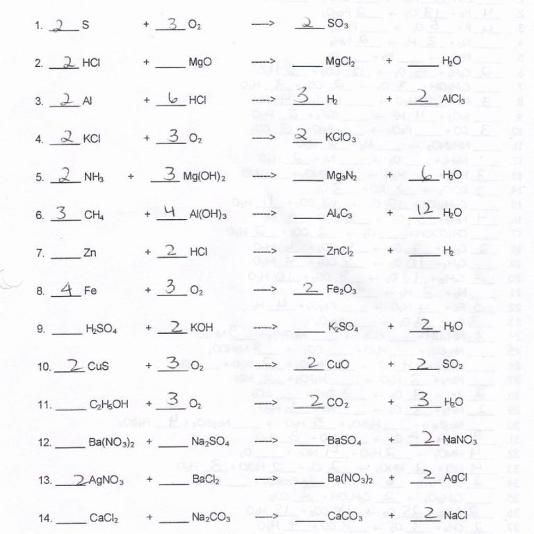 Balance The Following Chemical Equations Worksheet Answers