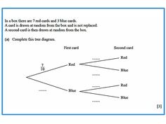 Conditional Probability Tree Diagram Worksheet