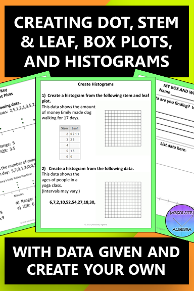 Histogram And Dot Plot Worksheet