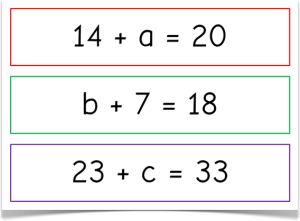 Algebra OneStep Equations Treetop Displays EYFS, KS1, KS2