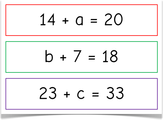 How To Teach Simple Algebraic Equations
