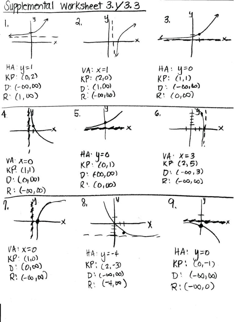Exponential And Logarithmic Equations Worksheet Kuta