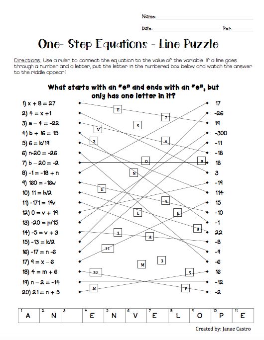 One-Step Equations Puzzle Worksheet Pdf