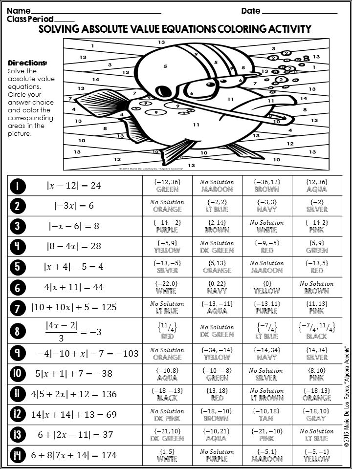 Solving Absolute Value Equations Coloring Activity Activities