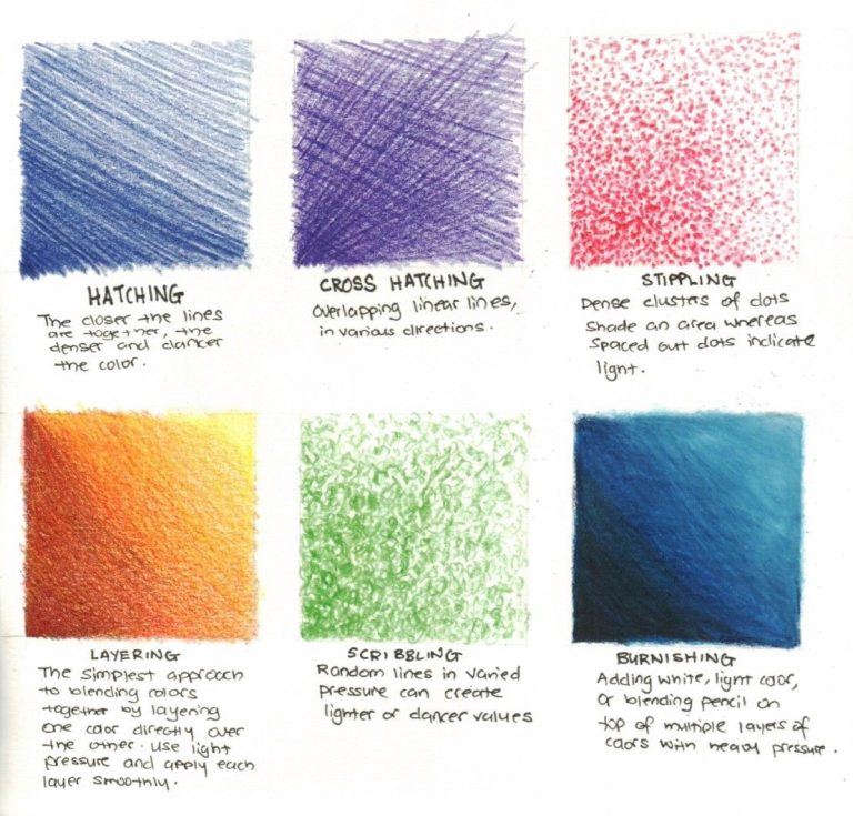 Colored Pencil Basic Techniques